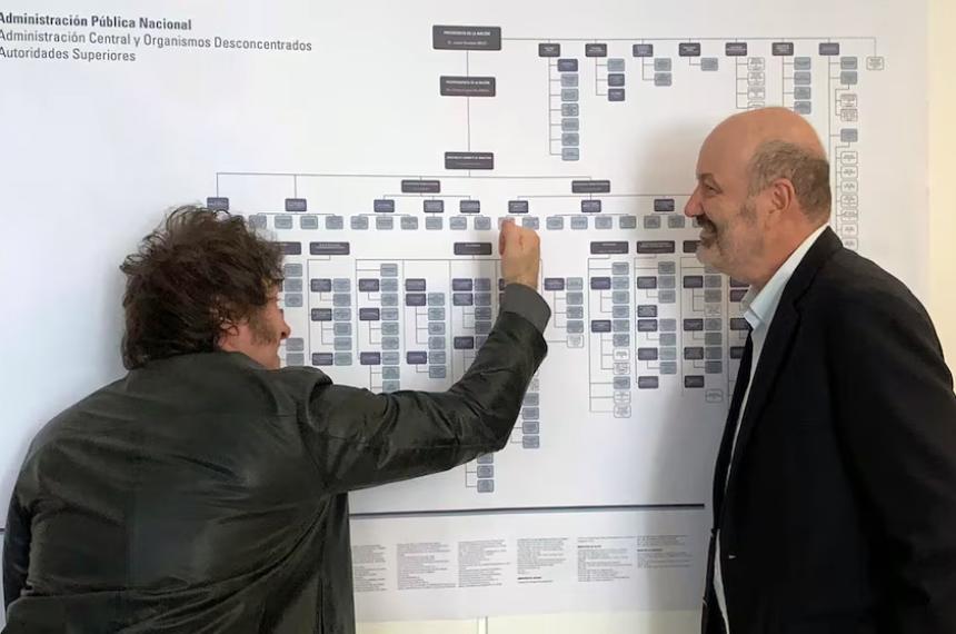 Javier Milei y Federico Sturzenegger