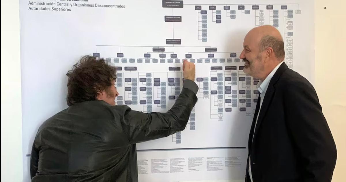 Javier Milei y Federico Sturzenegger