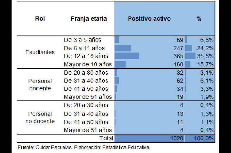 cuadroeducacion1