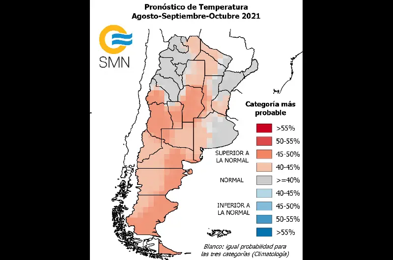 grafico1