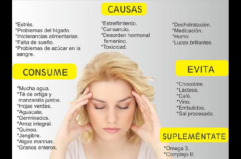 migrañas a