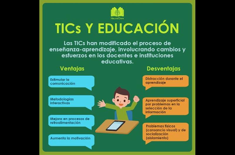 tecnoeduca a