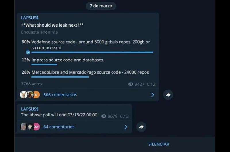 mercadolibre a