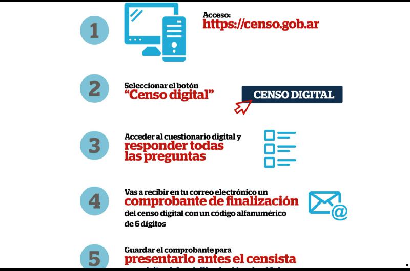 paso2