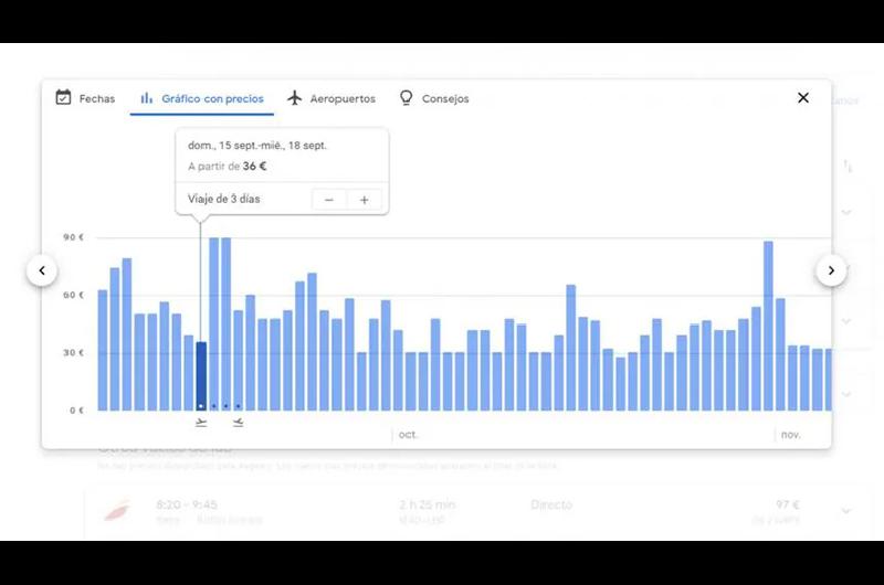 googleflights g