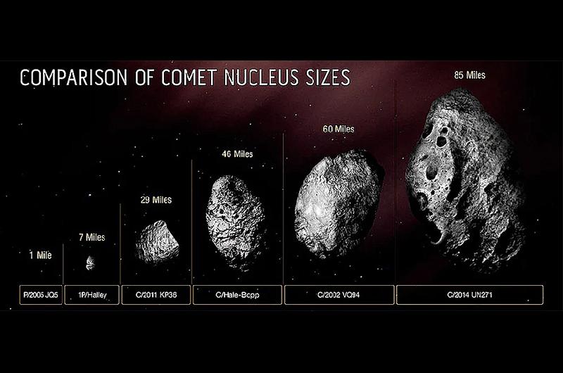 cometagrande c