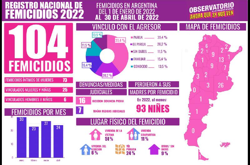 mapa completo