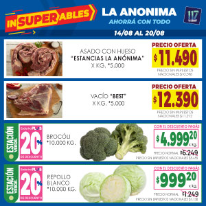 El Pernil